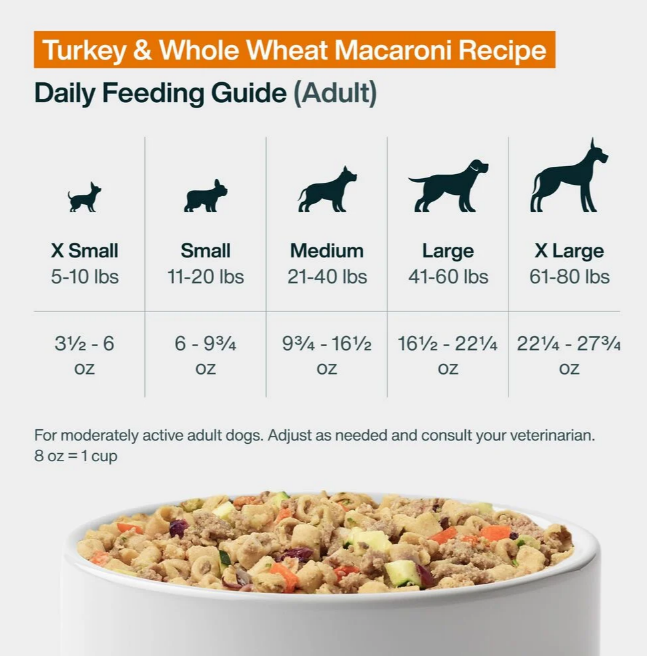 turkey & whole wheat macaroni